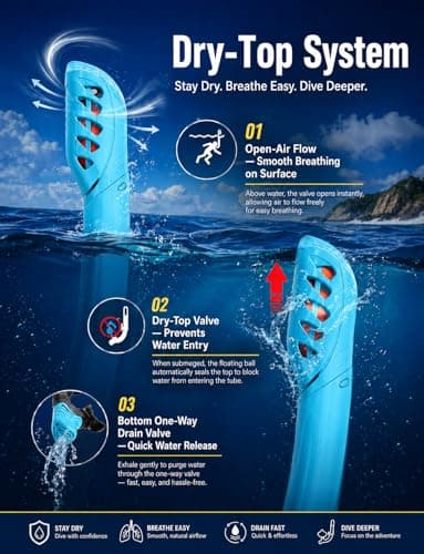 Vogista Snorkel Set Adults with Anti-Leak and Anti-Fog Tempered Glass, Dry Top Snorkel Set Adult, 180° Panoramic Wide View Snorkel Mask Set Diving Goggles Scuba Mask Adult - Green — view 5