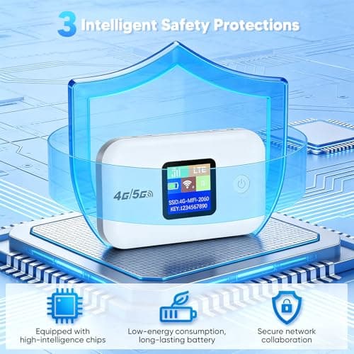 Portable 4G LTE WiFi Router,Portable Wifi Travel Router with SIM Card Slot,Pocket 4G Internet Hotspot Up To 10 Users for Travel Phone Computer Laptop — view 2