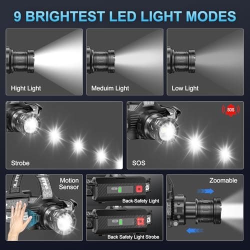 FYONIO Rechargeable Head Torch, 3,000 Lumens Super Bright LED Headlamp with Motion Sensor, 9 Modes Waterproof Headtorch, Zoomable Headlight, 90° Adjustable Lamp for Camping, Hiking, Work & Fishing — view 3