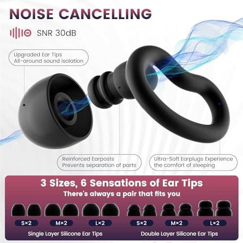Ear Plugs for Sleep, Reusable Noise Cancelling Ear Plugs for Side Sleepers — view 2