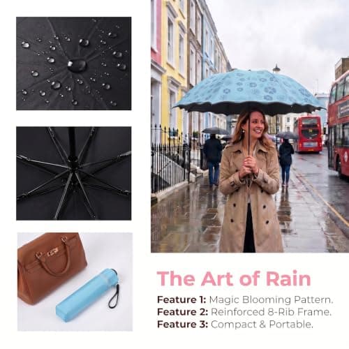 Sun Umbrella UPF 50+ UV Protection Umbrella SPF 50 Compact (Sky blue) — view 3