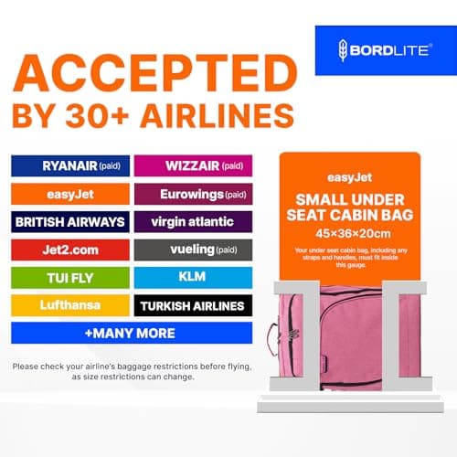 Bordlite EasyJet Cabin Backpack 45x36x20cm PInk – Underseat Cabin Bag for Ryanair, Wizz Air & 30+ Airlines, Lightweight Carry On Travel Backpack with Compression Straps & Laptop Storage — view 2