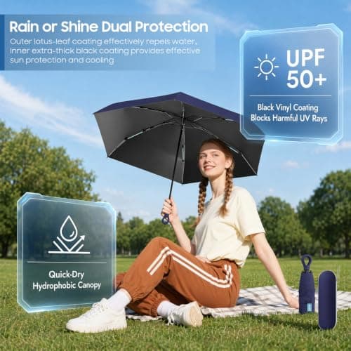 UV Protection Umbrella, 50 SPF Sun Shade Portable Mini Folding Umbrella — view 3
