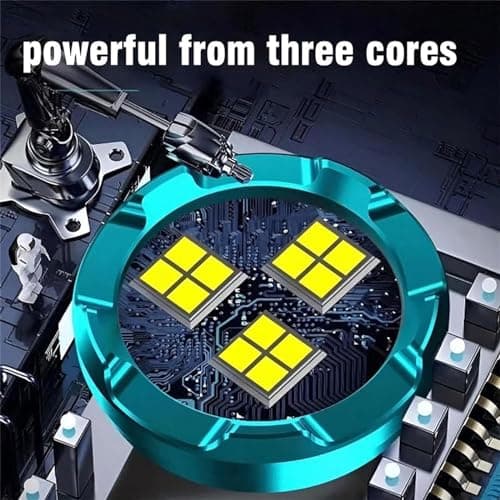 COJJ Three-Eyed Monster Mini Flashlight, Ultra Bright Portable Small LED Flashlight, Super Bright Mini Torch, Rechargeable Flashlights High Lumens Flash Light… — view 6