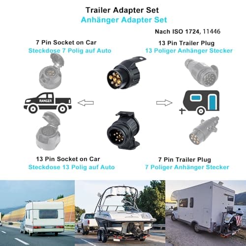 BEIJISTAR 7 to 13 Pin and 13 to 7 Pin Towing Adaptor, Trailer Plug Adapter, 12V Waterproof Electric Adapter Plug Converter, for Caravan RV Boat Cars Truck Trailer — view 4