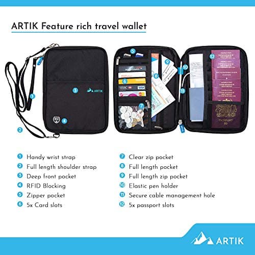 ARTIK Family Passport Holder - Large Capacity - Removable Shoulder and Wrist Straps - Earphone/Charging Cable Hole - RFID Blocking - Water Resistant - Travel Wallet - Document Organiser — view 2
