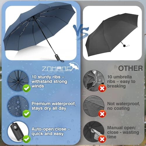 ZOMAKE Compact Umbrella Windproof,Travel Small Umbrella (46in-Grey Blue) — view 2