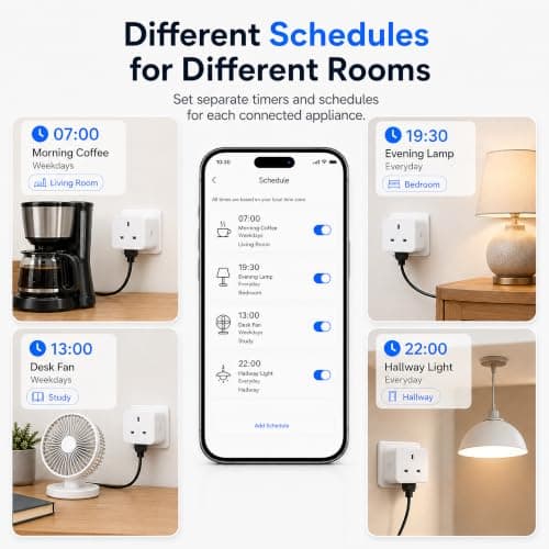 Aoycocr Smart Plug, 13A WiFi Socket that Work with Alexa Google Home, 4Pack — view 5