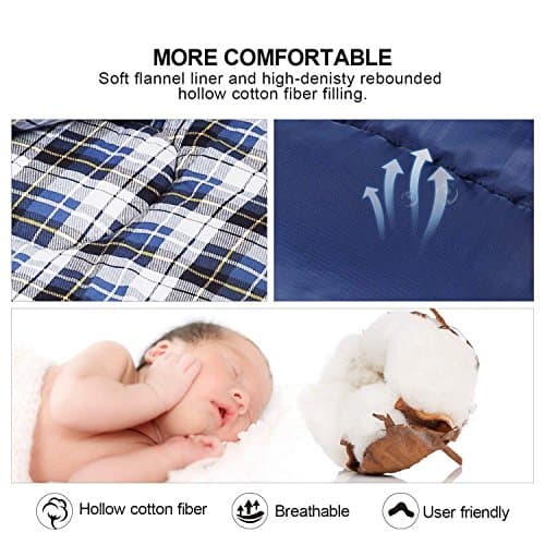 REDCAMP Cotton Sleeping Bag for Adults,3-4 Season,Thick,Navy Blue 4lbs — view 3