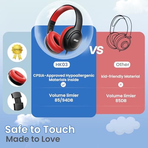 Acer Kids Headphones Wired for Kids with 85/94dB Volume Limit, 3.5mm Jack — view 3