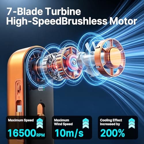 yAyusi Portable handheld fan — view 4