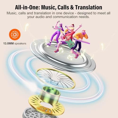 AI Translation Earbuds, Real-Time Bluetooth5.3 Translator Earbuds,Rose Gold — view 5