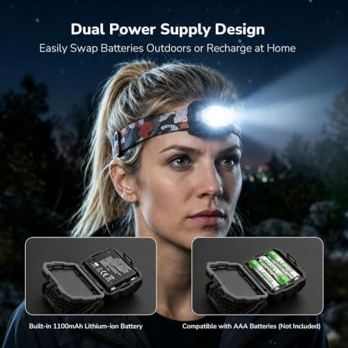 Lepro Camping Head Torch Rechargeable, Dual Power Motion Sensor 11 Modes — view 2