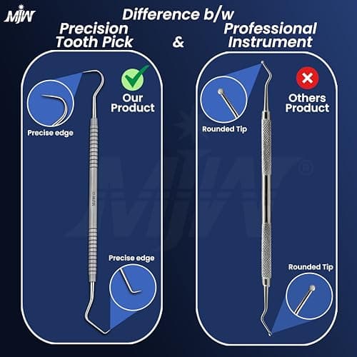 MJW 3Pcs Stainless Steel Oral Care Kit – Toothpick Mouth Mirror Precision Cleaning Tools with Durable Anti-Slip Handles for Personal Hygiene - Tooth Picks — view 6