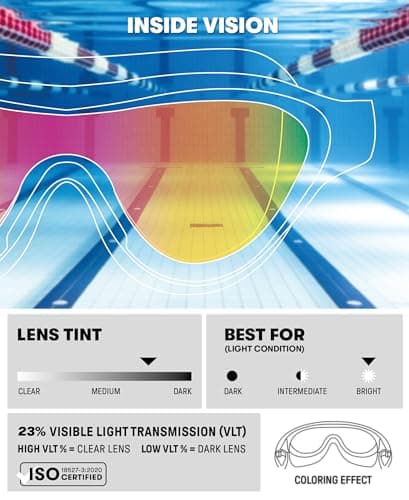 ARENA Unisex The One Mirror Swim Mask — view 3