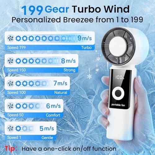Phimke Portable Handheld Fan, High Speed Turbo Hand Held Fan with Speed (1-199) 4000mAh Battery Up to 16hrs, Rechargeable Mini Hand Fan with LED Display, Foldable Portable Fan for Home Outdoor (White) — view 4