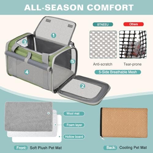 BTNEEU Soft Sided Cat Carrier Bag Airline Approved Large Pet Carrier Portable Dog Carrier Ventilated Foldable Pet Travel Carriers Bag For Cats With Shoulder Strap & Washable Mat (Grass Green) — view 3