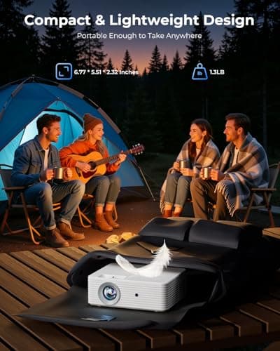 Mini Projector for iPhone, ELEPHAS Portable Projector for Bedroom — view 5