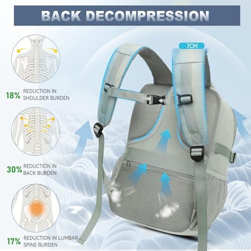 Lossga for Ryanair Cabin Bags 40x30x20 Underseat Carry-ons Travel Backpack with Anti Theft Bag 20L Flight Bag 40x20x25 with USB Charging Port — view 3