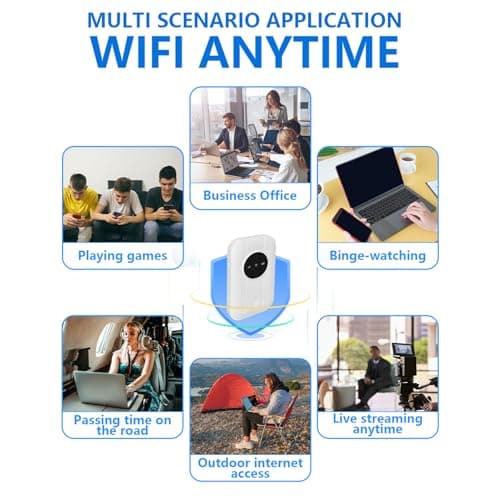 Kadimendium Portable WiFi 4G Mobile WiFi Hotspot 4G Router with SIM Slot Up to 10 Devices for Travel Business Trip 300Mbps — view 4