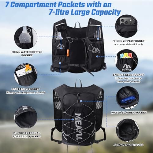 Running Vest Women & Men, Hydration Vest with 500ml TPU Water Bottle, Lightweight Comfortable Running Backpack, 7L Capacity Fits 2L Bladder for Trail Running Cycling Hiking Marathons — view 3