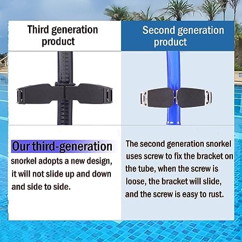 Focevi Swim Snorkel for Lap Swimming,Adult/Youth Training Swimming Snorkel — view 2