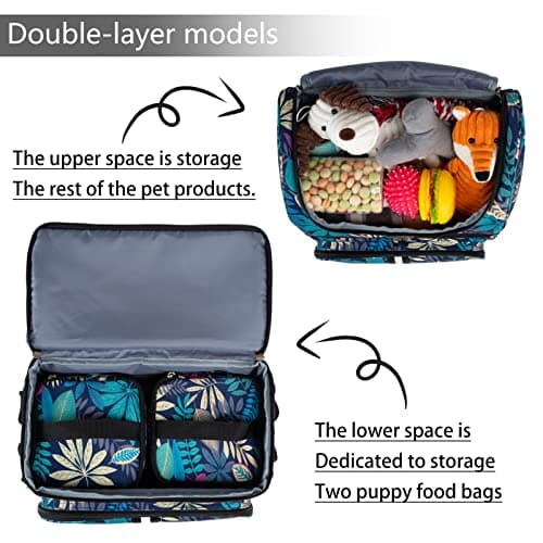 BAGLHER丨Pet Travel Bag, Double-Layer Pet Supplies Backpack (for All Pet Travel Supplies), Pet Travel Backpack with 2 Silicone Collapsible Bowls and 2 Food Baskets. (Patent Pending) — view 6