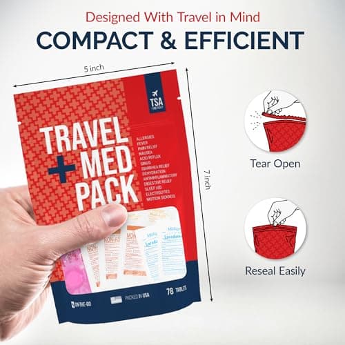 Travel Medicine Kit - 78-Piece TSA-Approved Urgent Care Kit Medication Pack for Flights, Cruises & International Travel | Individually Wrapped OTC Medication Essentials — view 4
