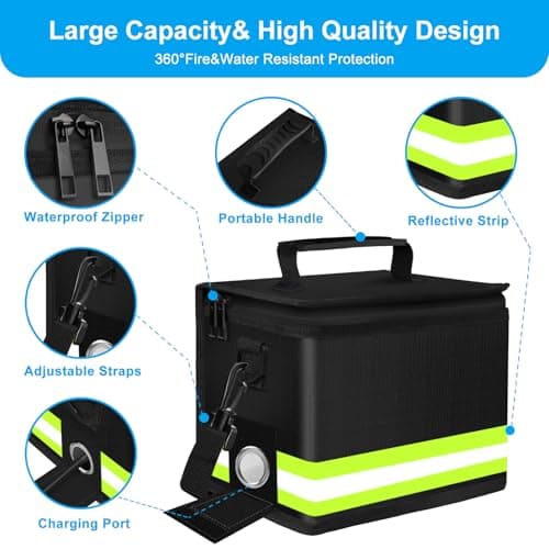 2025 Upgraded Lipo Battery Fireproof Explosionproof Safe Bag,4 Layers of Heat Insulated Materials with Waterproof Zipper/Reflective Strip,Comfortable Handle/Portable Shoulder Strap(8.5x5.7x6.5inch) — view 2