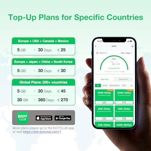 EIOTCLUB Global Travel SIM Card, 3GB Data for 30 Days, 33 European Countries, USA, China, Korea, Japan, Rechargeable Data Only, No Calling or Texting, Plug and Play — view 4