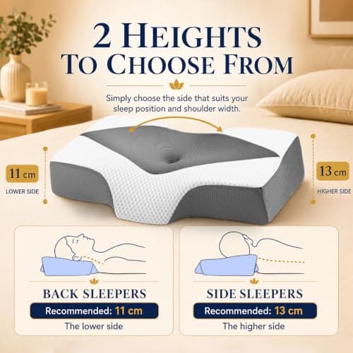 Hydomi Memory Foam Cervical Pillow for Neck and Shoulder Pain: Orthopedic Neck Support Pillows for Sleeping with Hollow Design Ear Pain Free- Ergonomic Bed Pillow for Side/Back&Stomach Sleeper — view 5