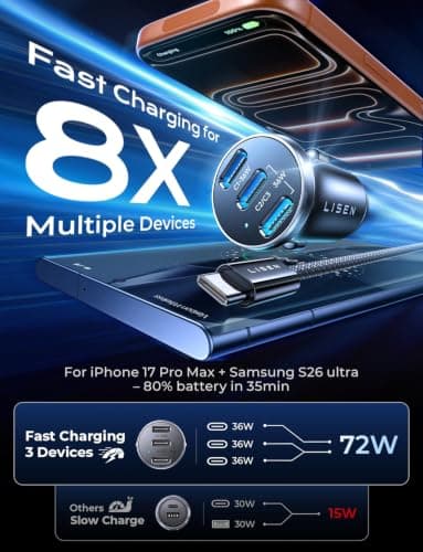 LISEN Smallest USB C Car Charger Fast Charge 3‑Port (36W PD/33W PPS/QC3.0) — view 2