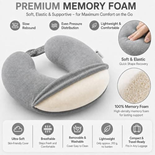 Egret Memory Foam Travel Neck Pillow, 360° Head, Neck & Chin Support, 2-Level Adjustable Neck Pillow for Travel with Removable Washable Cover, for Long Flights (Grey) — view 6
