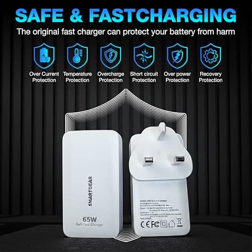 SMARTGEAR 65W USB C Charger, Ultra Thin GaN Dual Port Travel Charger with UK EU US Plug, Fast Charging Adapter for MacBook Pro Air, iPhone 17 16 15, iPad Pro, Samsung Galaxy — view 4