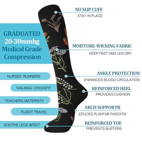 Zuimei 4 Pairs Compression Socks for Women 20-30 mmHg Flight Sock S/M — view 4