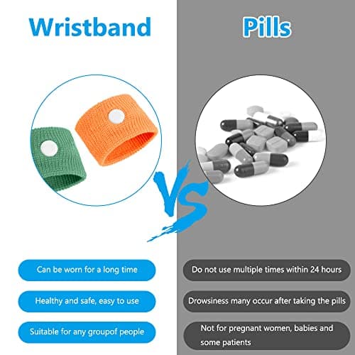 ACWOO Motion Sickness Wristbands, 6 Pairs Natural Sickness Bands for Kids & Adults, Anti-Nausea Wristbands for Car Sea Sickness, Relief Wristbans for Sea Flying Travel — view 4