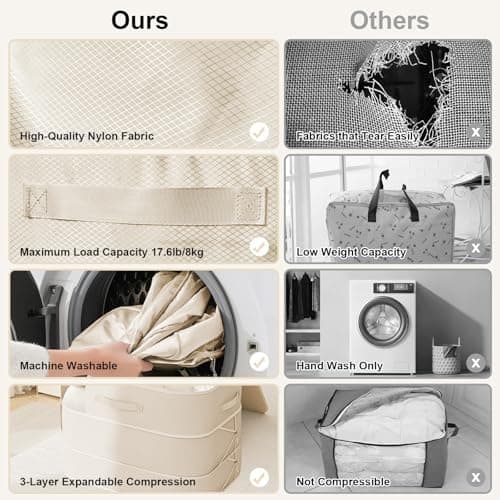 Space Saving Compression Storage Bags, 2 Pack Large Compression Packing Cubes, 3-Layer Space Saver Bags, Compress 136L to 68L for Comforters, Clothes, Pillow, Blankets, Bedding, Moving, Dorm, Beige — view 3
