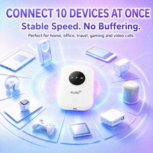 4G LTE Portable WiFi Router, 4G/5G Pocket MiFi, WiFi 6 Travel Hotspot — view 4
