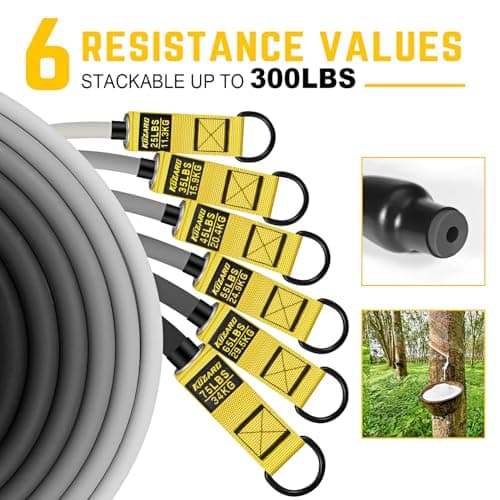 KUZARO Heavy Resistance Bands 300/360 lbs, Resistance Bands Set for Men, Exercise Bands with Handles, Home Gym Equipment for Strength & Muscle Training, Physical Therapy, Stretching (300LBS) — view 2