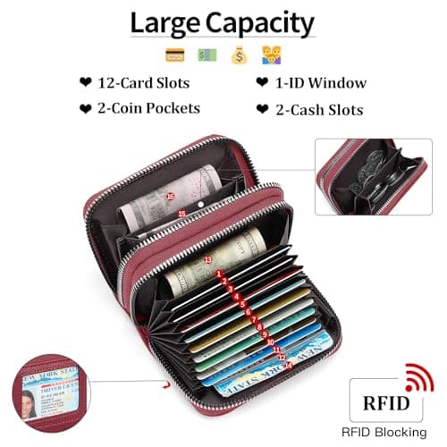 SENDEFN Wallet for Women RFID Blocking Credit Card Holder for Women Small Blocked Accordion Wallets Ladies Purse with Zipper Coin Pocket & ID Window — view 2