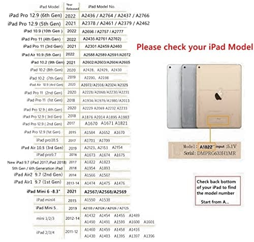 Zcooooool Case For 7.9 inch iPad Mini 1/2 / 3/4 / 5 / Reinforced Corners Soft Cover For iPad Mini/Mini 2 / mini 3 / mini 4 / Mini 5 — view 2