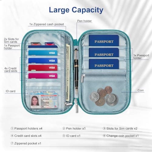 EcoVision Family Passport Holder for Travel with RFID Blocking, Traveling Essentials Organizer Pouch Bag, Light Passport Wallet for Travel Must Haves Accessories for Women Men, Turquoise, S — view 3