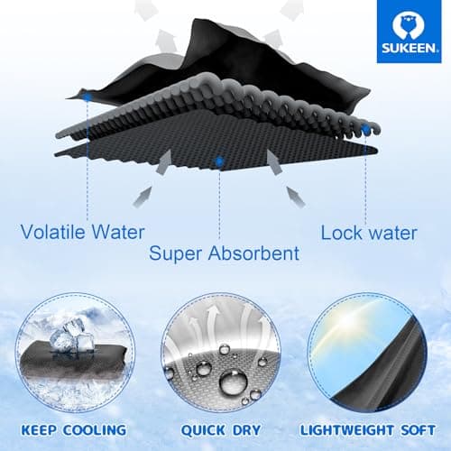 Sukeen Cooling Towel (40"x12"), Quick Dry Fitness Ice Towel for Gym, Golf, Yoga, Outdoor Work, Sports, Travel, Camping, Instant Cool for Neck and Face — view 3