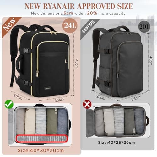 ETRONIK Ryanair Cabin Bags 40x30x20 Underseat, 24L Travel laptop Backpack — view 2