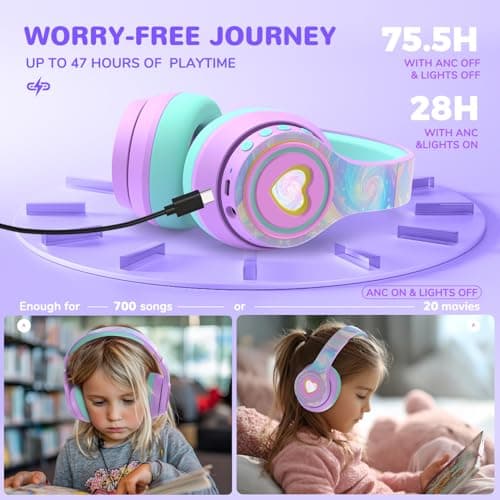 iClever BTH24 Active Noise Cancelling Headphones for Kids Airplane Travel — view 3