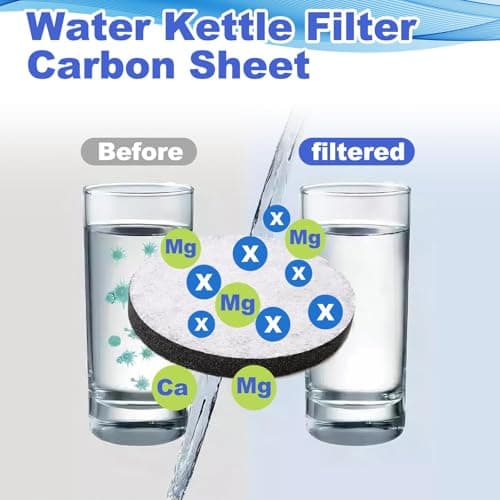 6 Pack Micro Disc Water Filters Compatible with Brita Fill &Go Water Bottle — view 4