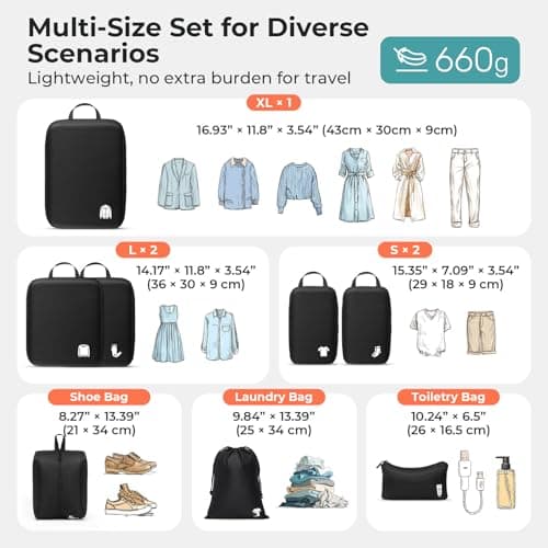Compression Packing Cubes for Suitcases Packing Cubes Compression Set Waterproof Suitcase Organiser Bags for Travel Suitcase Luggage Packing Organizer Bags Travel Essentials — view 6