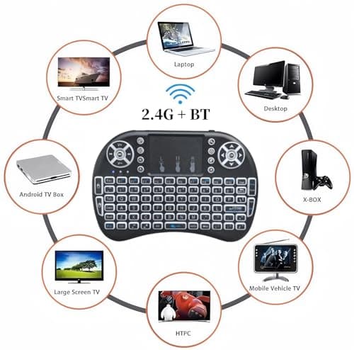 BIFANS Portable Mini Wireless Keyboard with Bluetooth&2.4G, Touchpad Mouse Combo Upgraded BRG Backlitght Memory for PC/Android TV Box/Projector/HTPC/Pad/Xbox/Tablets:i8-BT — view 3