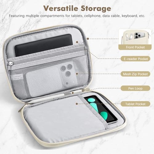 MoKo 7-8 Inch Padded Tablet Sleeve Bag with Carry Handle — view 3