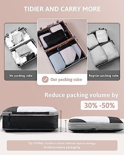 Meowoo 7-Piece Compression Packing Cubes for Luggage, Travel Organisers — view 3